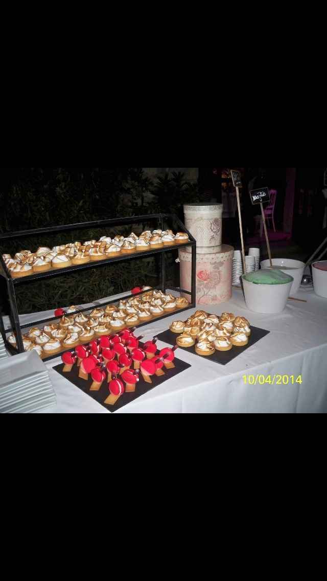 Les desserts !! 