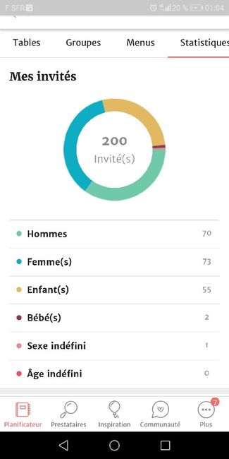 Vos "statistiques" - 2