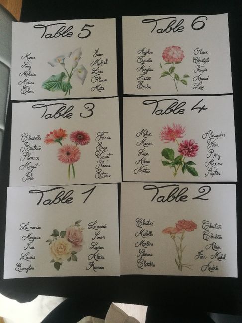 Plan de table - 1