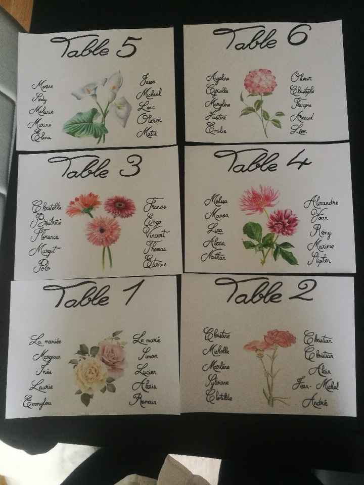 Plan de table - 1