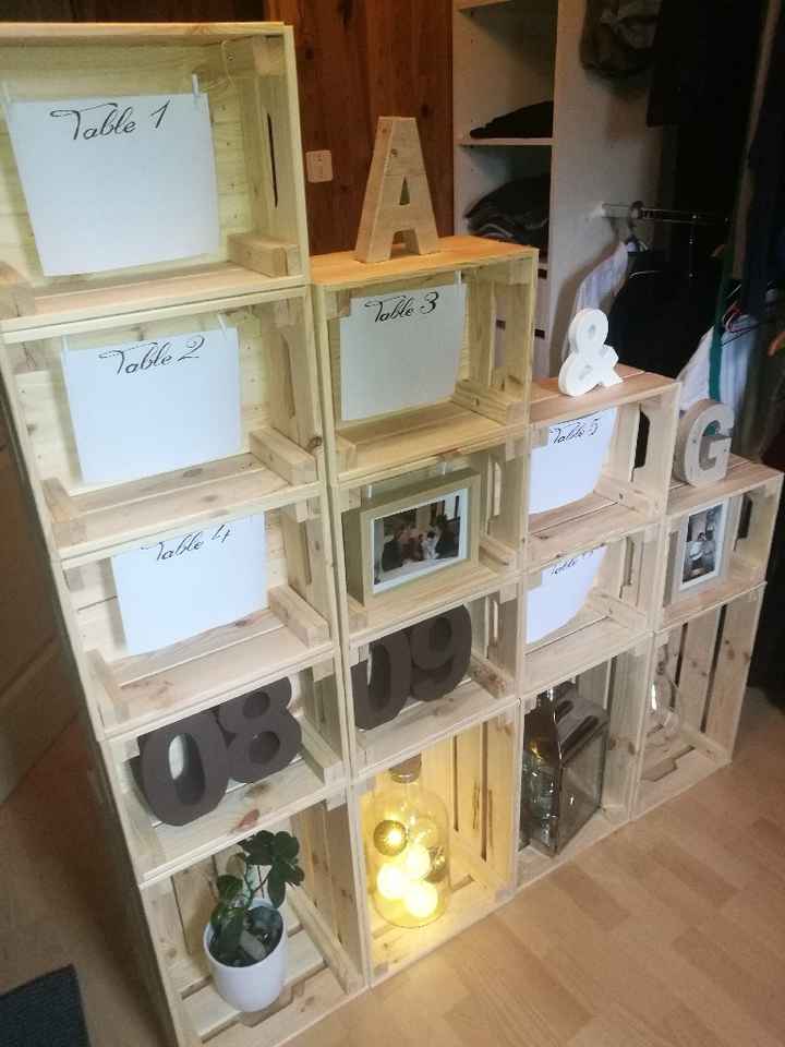 Plan de table - 1