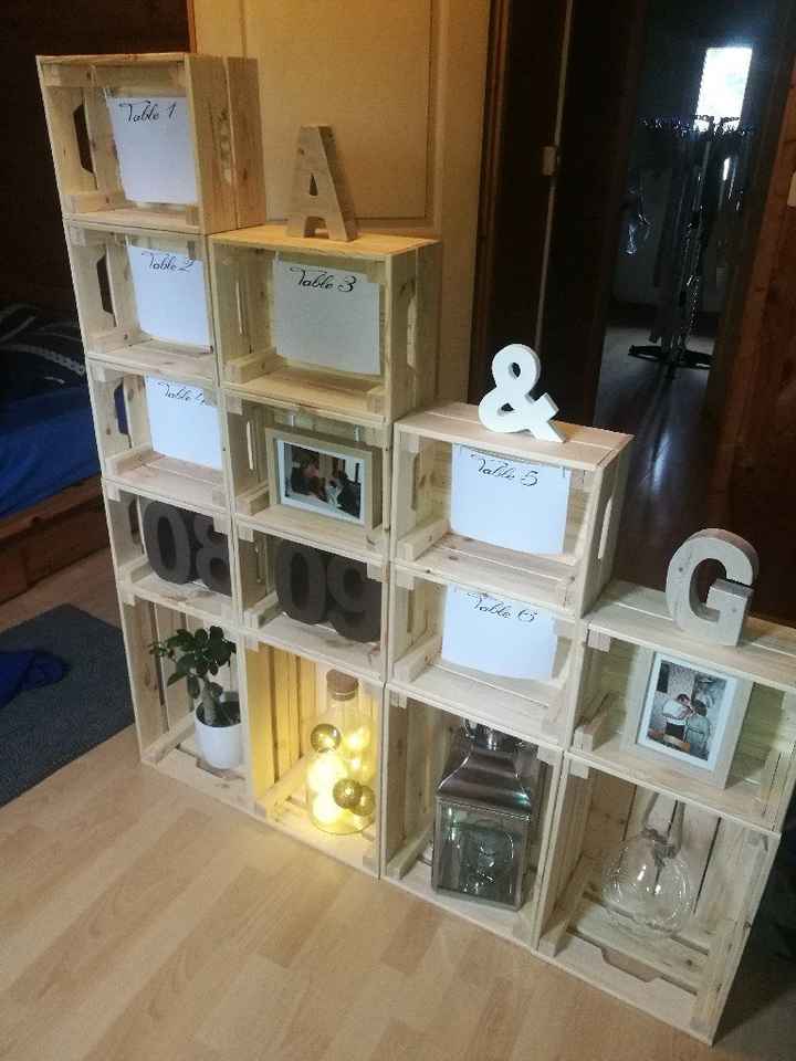 Plan de table - 2