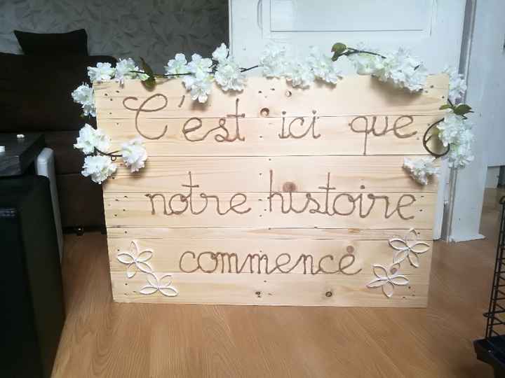 Panneau bienvenue et menu - 1