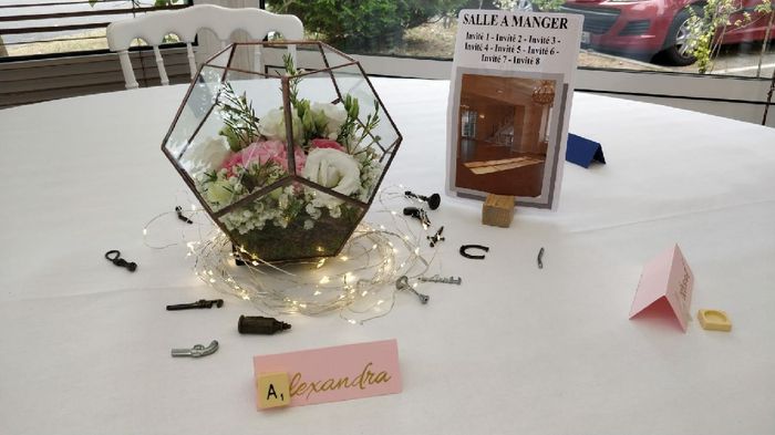 Test décoration de table - vos avis ? - 2