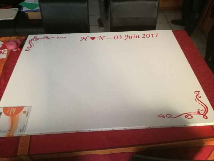 Objectif mariage: notre panneau plan de table - 2