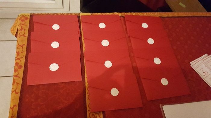 Fermeture des faire-part avec cachet de cire