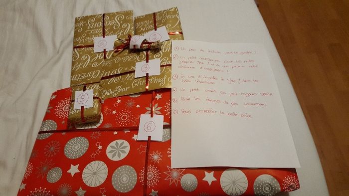 Le kit prêt à offrir