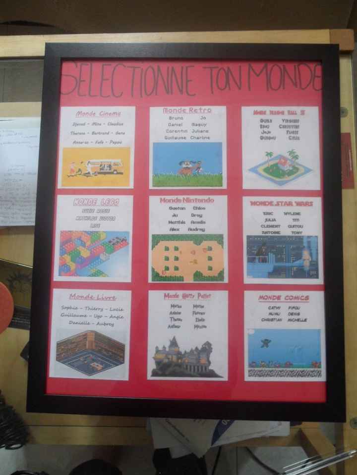 Plan de table