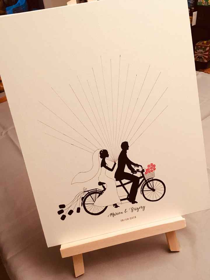 Vélo à empreintes, qu’en pensez-vous ? - 1