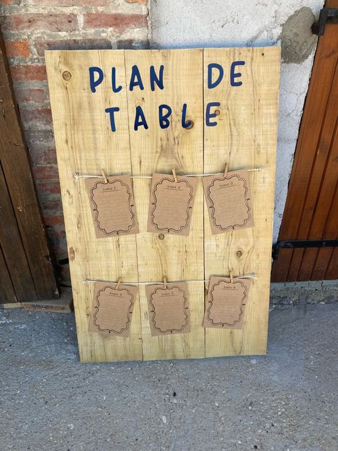 Plan de table 1