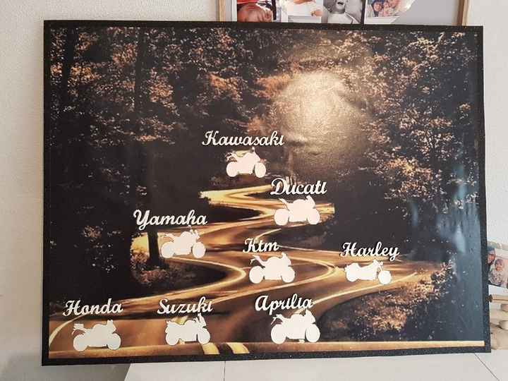  J-10   Plan de table et dragées ça avancent - 1