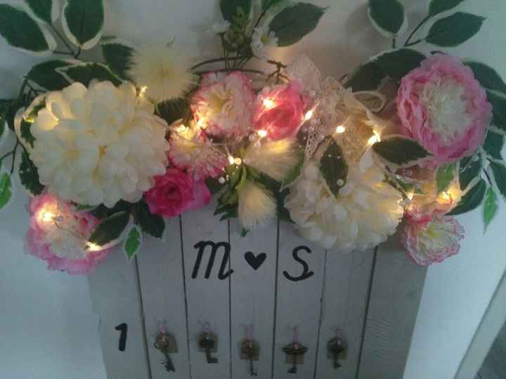 Plan de table presque terminé - 1