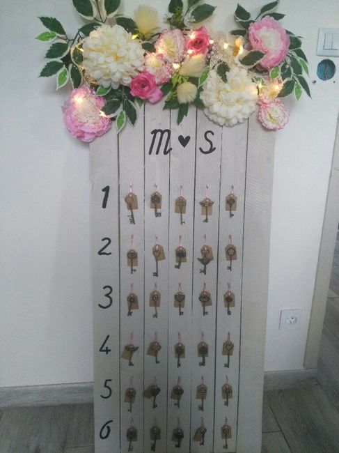  Plan de table diy , suite et fin ! - 2