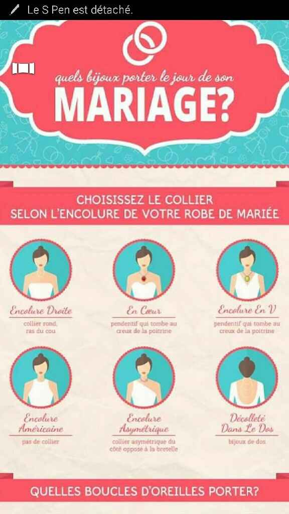 Aide choix bijoux - 2