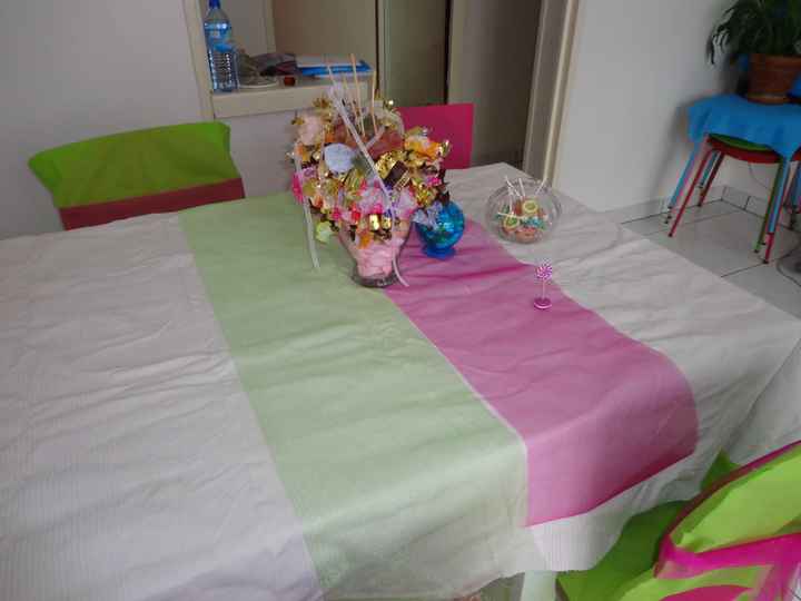 essai table 1