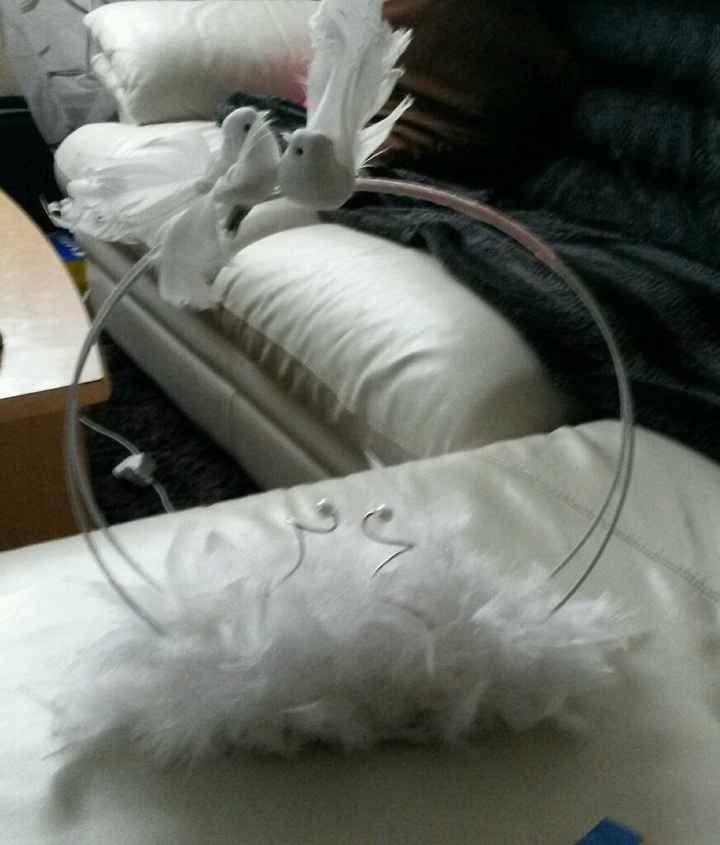 Diy du week-end ? - 1