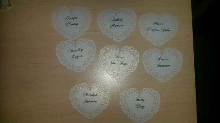 Noms de table-diy - 2