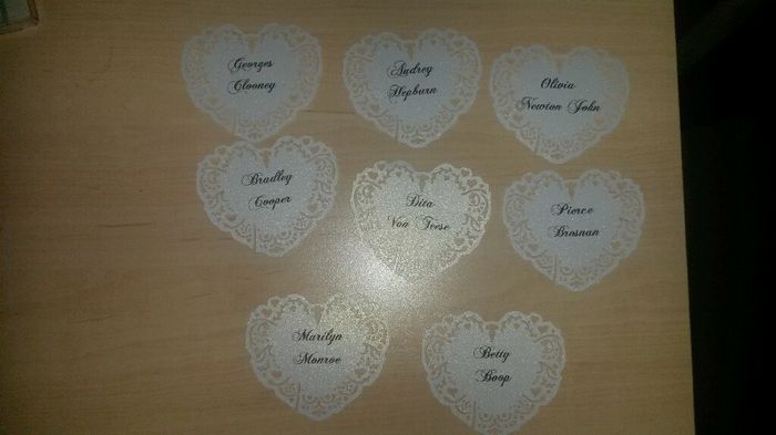 Noms de table-diy - 2