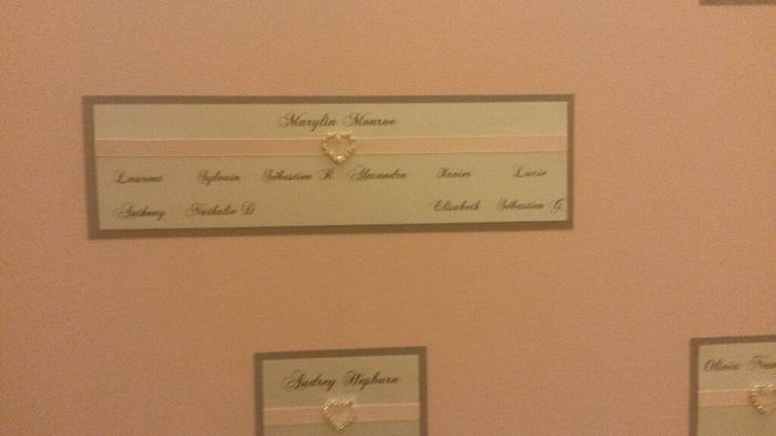 Plan de table terminé! - 2