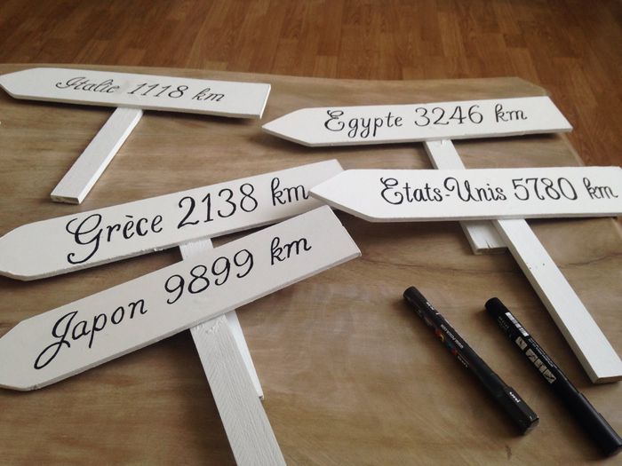 mariage theme voyage 21