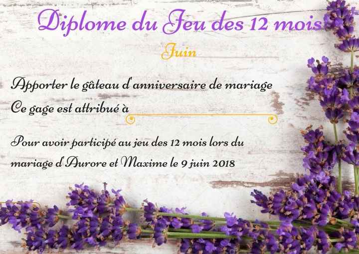 diplôme