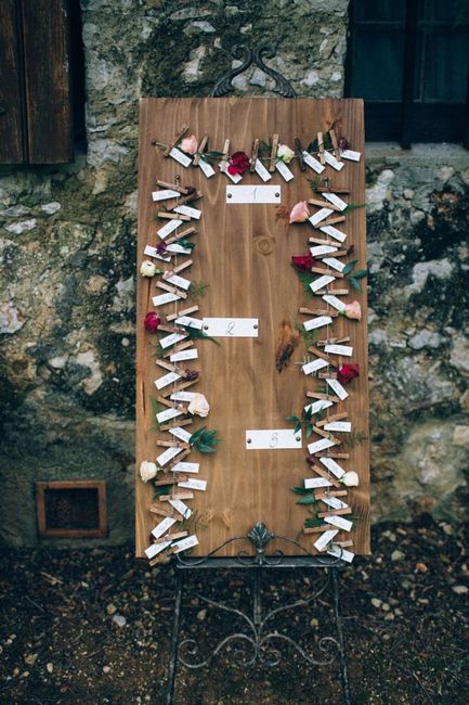 Décoration écossaise 6