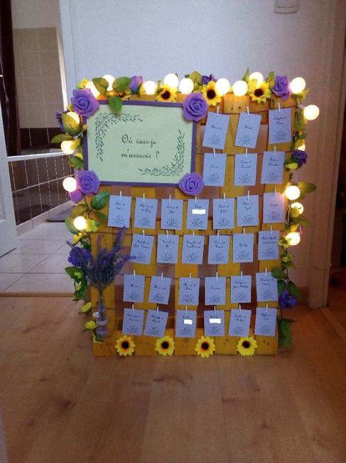 Mon plan de table - 2