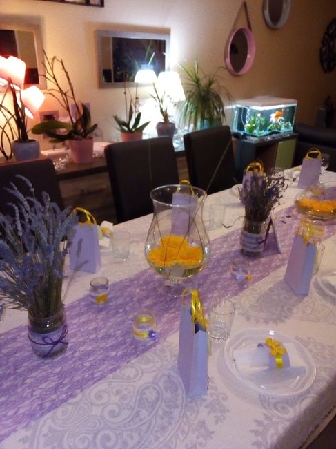 Essai table 10