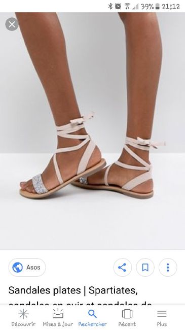Quelles chaussures en été ? - 1