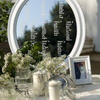 Plan de table