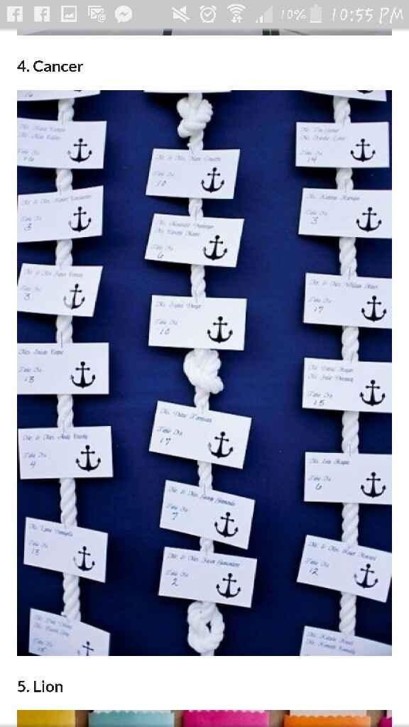 Mon mariage selon mon signe astrologique - cancer - 1