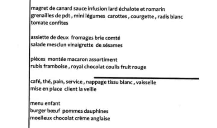 Question repas - 2