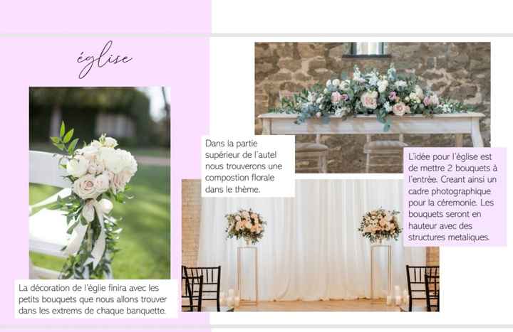 Check-point dans les préparatifs de Samantha - 2