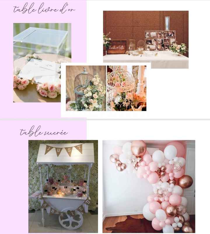 Check-point dans les préparatifs de Samantha - 5