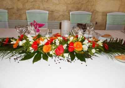 Exemple de centre de table que je veux