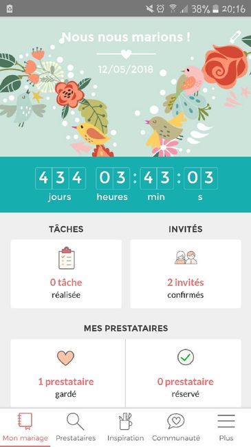 A vos compteurs, publiez! - 1
