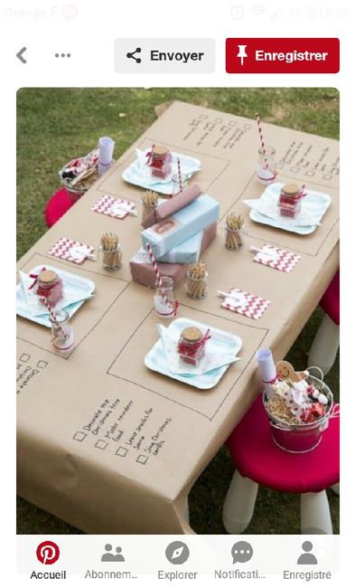 help : déco simple pour table enfants - 1