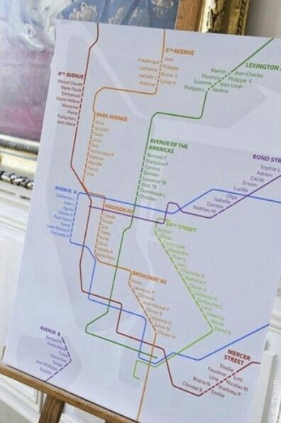 Mariage thème Paris 13