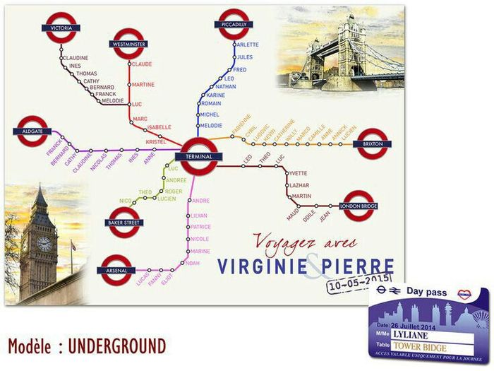 Mariage thème Paris 14