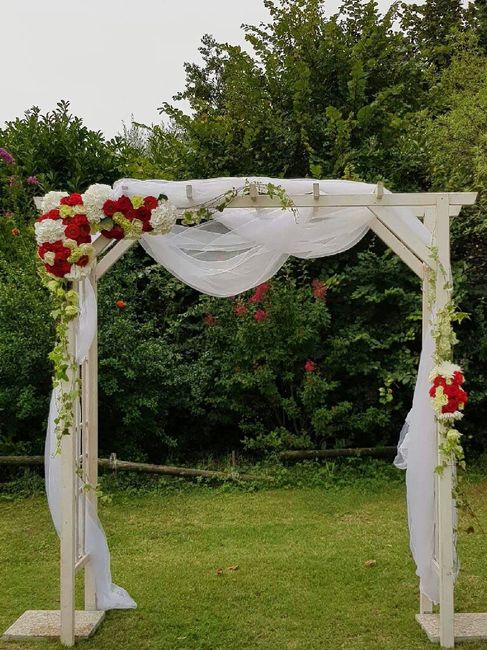 Inspiration "avec ou sans arche ?" - 1