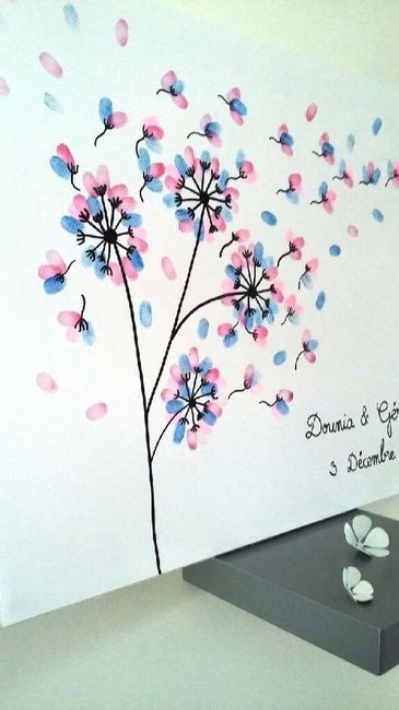 Inspiration arbre à empreintes - 31