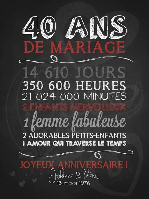 Inspiration affiches/panneaux - 17