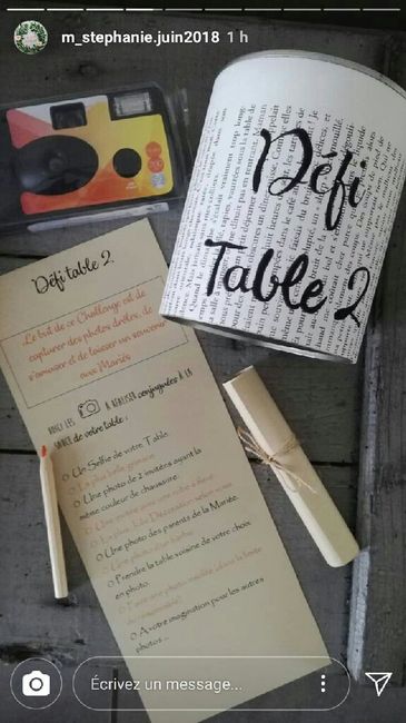 Inspiration affiches/panneaux - 25
