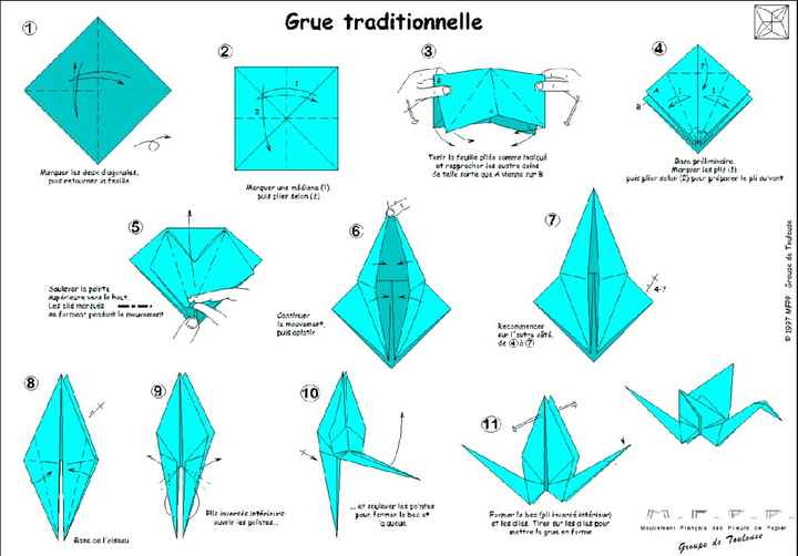 Diy guirlandes - 1