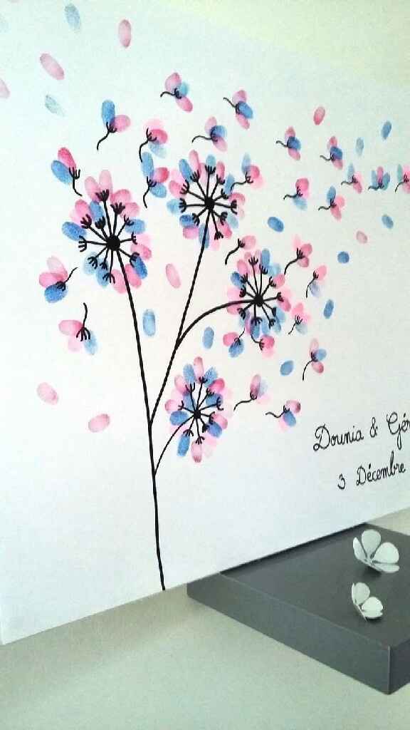 Inspiration arbre à empreintes - 31