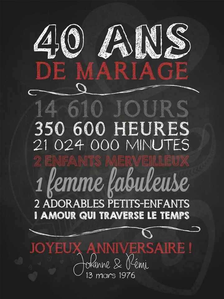 Inspiration affiches/panneaux - 17