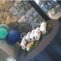 Copier coller, copier coller... mais qui fait un thème original? - 2