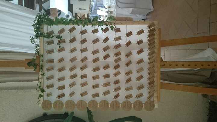 Le grand jour !! - 2