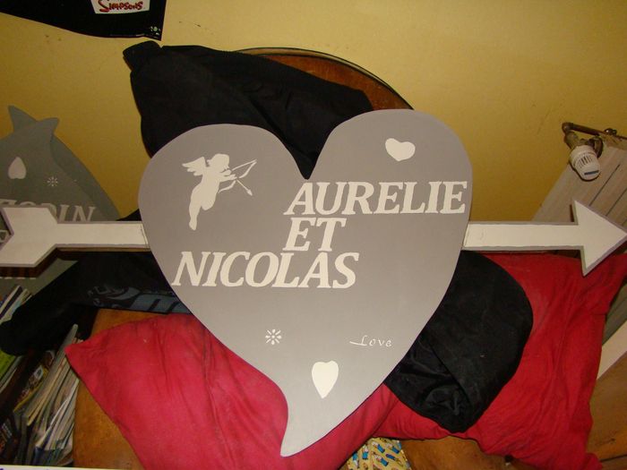 Panneau directionnel