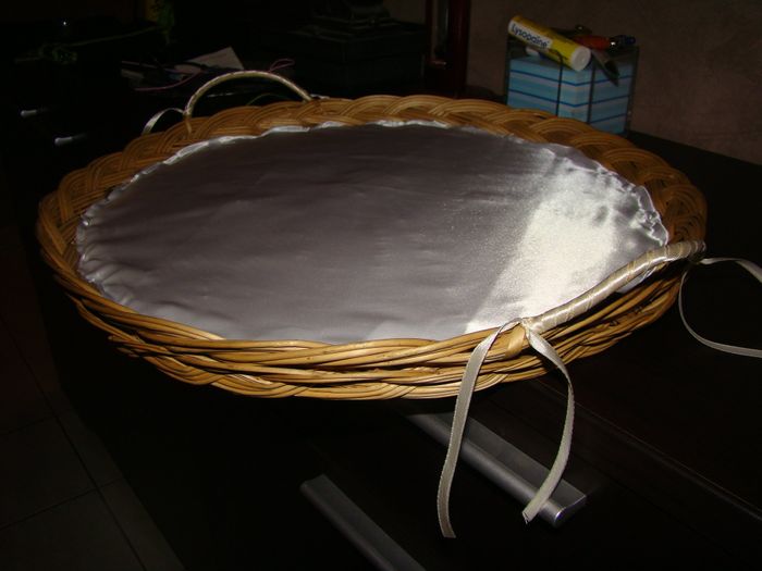 Panier